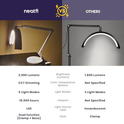 Half Moon LED Table Lamp for Estheticians