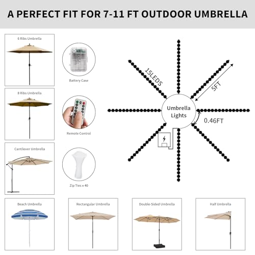 Patio Umbrella Lights 120 LED Cordless Lights for Outdoor Umbrella with Remote Control Battery Operated Parasol Ambient Lighting for 7