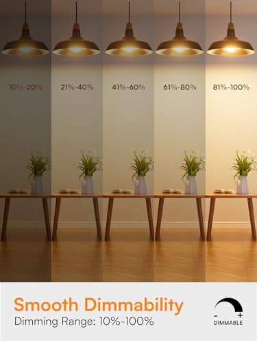 Dimmable LED Light Bulbs 40W Eq (8 Count)