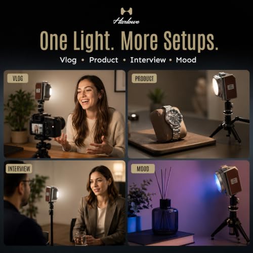 Mini II 20W LED Video Light