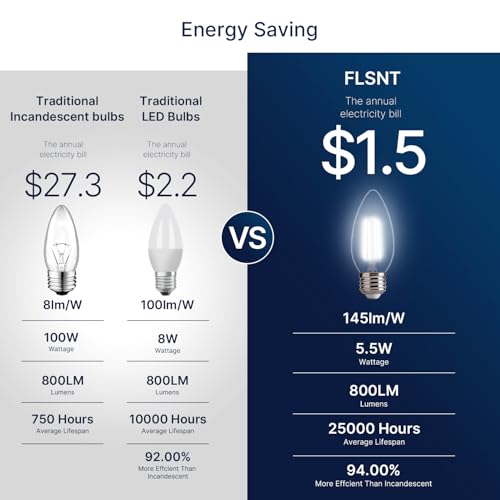 100W Equivalent LED Chandelier Light Bulbs E26 Base (6 Count)