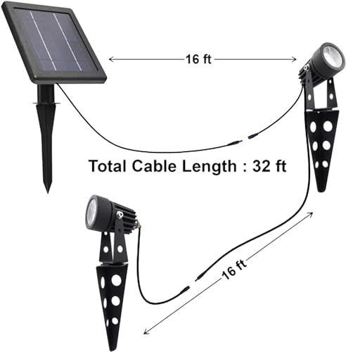 Mini 50X Twin Solar