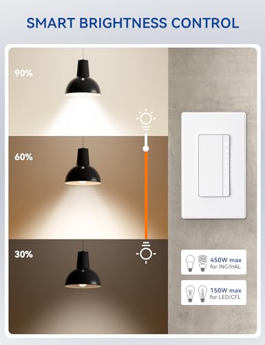 Smart Dimmer Light Switch DPR30 (4 Count)