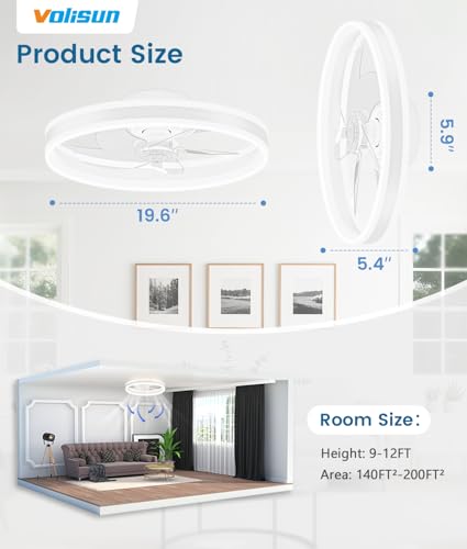 Low Profile Ceiling Fans with Lights and Remote
