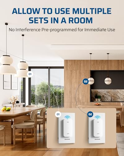 Wireless Light Switch and Receiver Kit