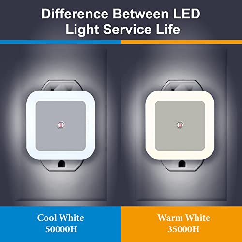 24 Packs LED Night Lights Plug into Wall with Smart Dark Sensor Automatic Hallway Plug in Lights for Bedroom (24 Count)