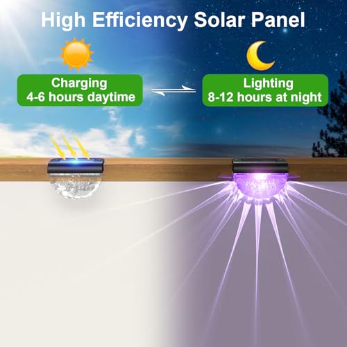 16 Pack Solar Deck Lights Outdoor (16 Count)