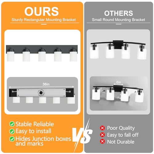 Bathroom Vanity Light Fixture