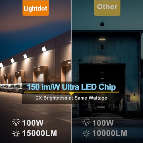 4 Pack 100W Wall Mount Wall Pack (4 Count)