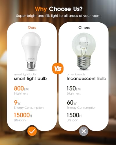 A19 Smart LED Light Bulb with App Control & Remote (4.5 Count)