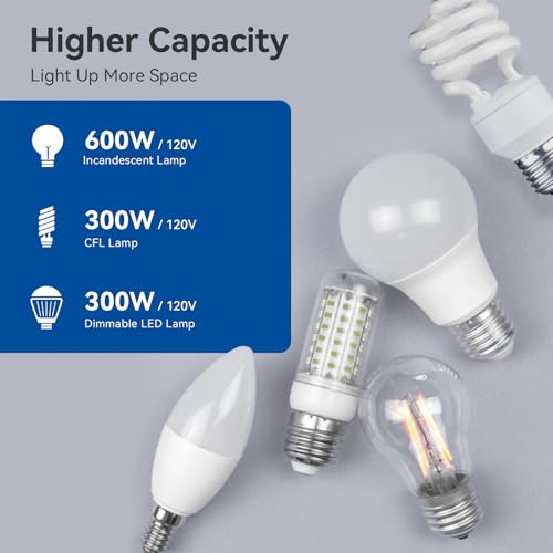 Dimmer Switch (10 Count)