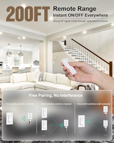 Wireless Light Switch and Receiver Kit