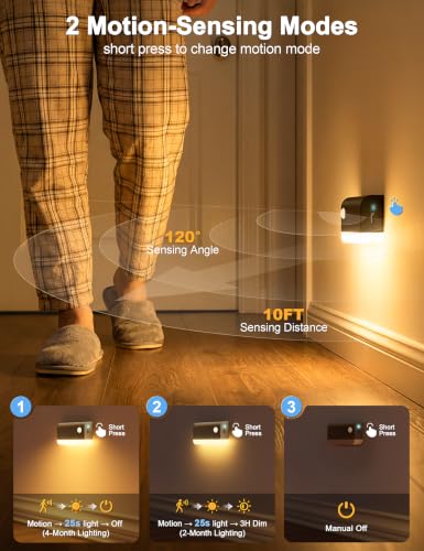 Motion Sensor Stair Lights Indoor (3 Count)