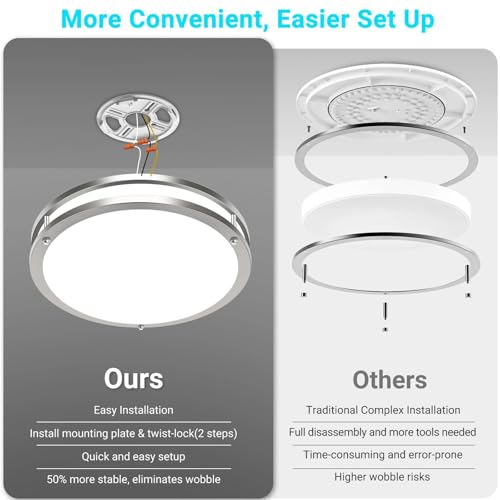 13 Inch Flush Mount Ceiling Lights