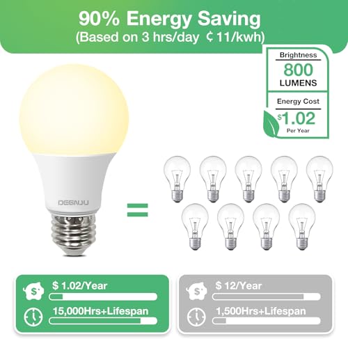 48 Pack LED Light Bulbs Soft White 2700K (48 Count)