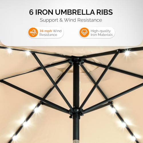 Patio Umbrella with Lights