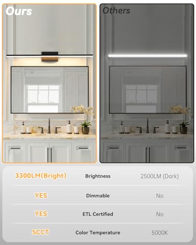 Modern LED Bathroom Vanity Light