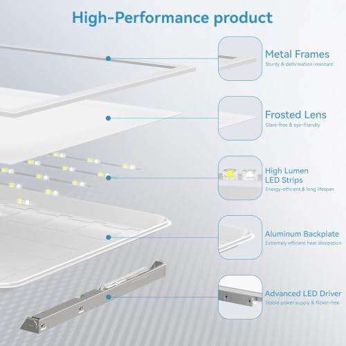 2x2 LED Flat Panel Light 8 (2x2 8Pack)