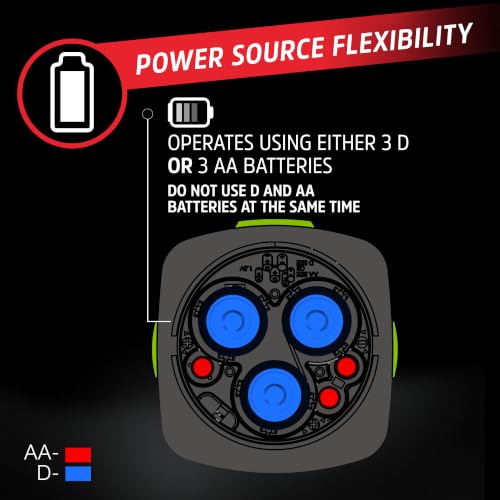 WeatheReady LED Camping Lantern PRO