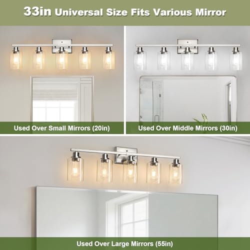 Modern Bathroom Light Fixtures