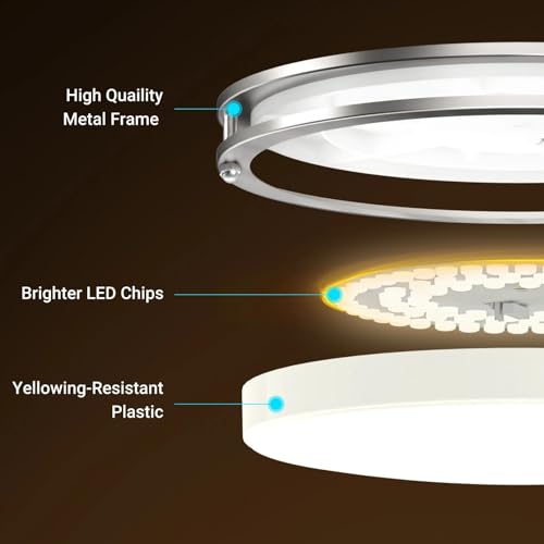 13 Inch Flush Mount Ceiling Lights