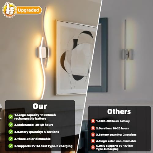 Battery Powered Silver Wall Sconces Set of 2 (2 Count)