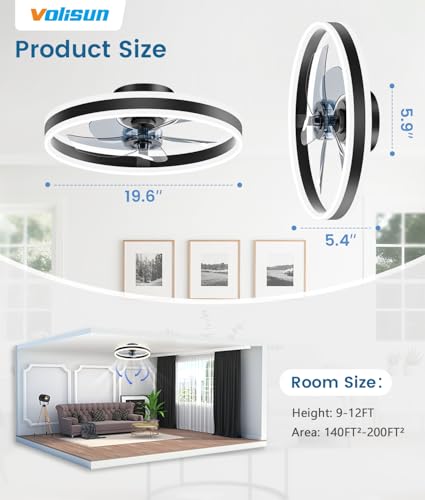 Low Profile Ceiling Fans with Lights and Remote