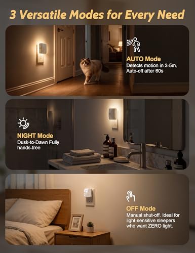 Backlit Motion Sensor Night Light 4 Pack (4 Count)