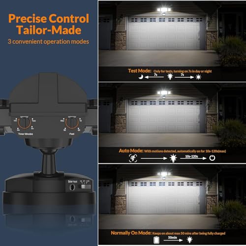 Solar LED Security Lights