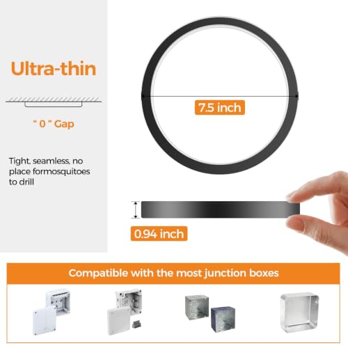 1PACK LED Flush Mount Ceiling Light Fixture