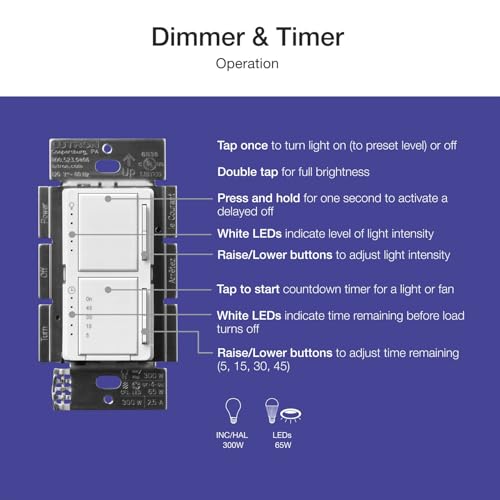 Maestro LED+ Dual Dimmer and Timer Switch