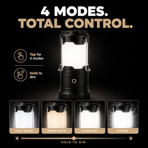 LED Camping Lantern