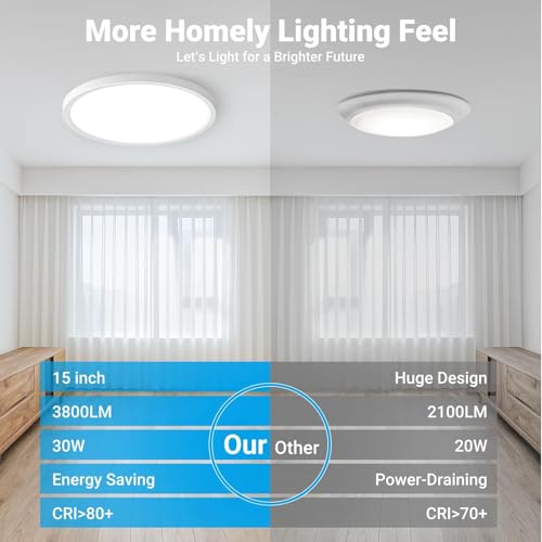 LED Flush Mount Ceiling Light