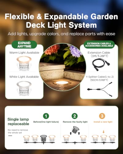 22 Packs Low Voltage Deck Lights Kit with Transformer IP67 2700K (22 Count)