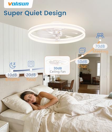 Low Profile Ceiling Fans with Lights and Remote