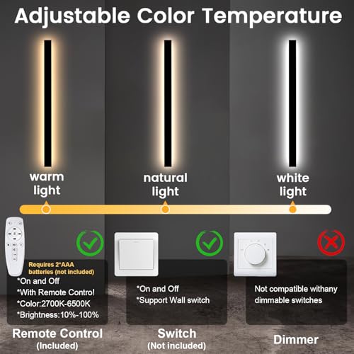 Exterior Wall Lights for House
