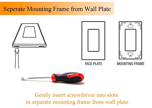 in Wall Dimmer Switch for LED Light (2 Count)
