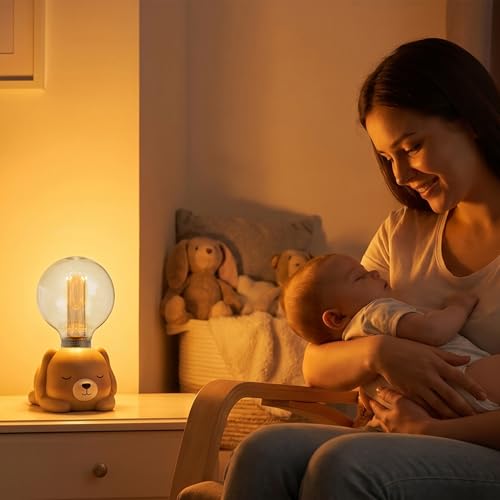 Dimmable Edison Bulb E26 Vintage Round LED Light LowLumen Clear G95