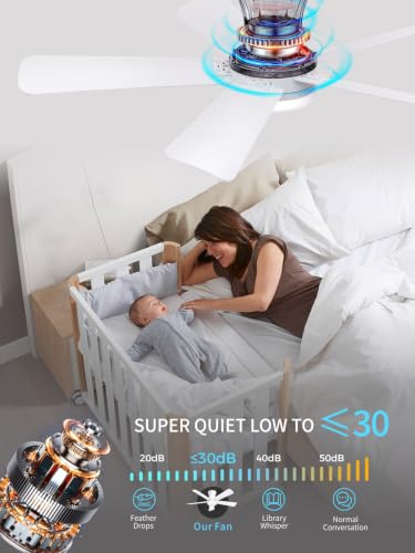 42 Inch White Low Profile Ceiling Fan with Light and Remote (White / 42 Inch)