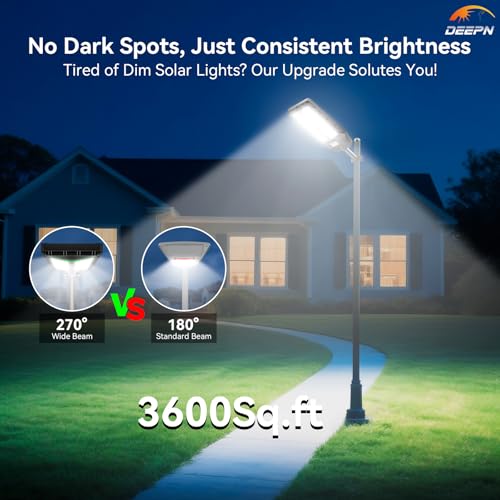 Ultra Bright Solar Lights Outdoor 8000W with Motion Sensor (2 Count)