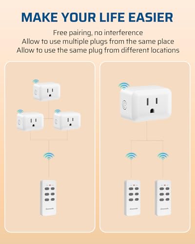 Wireless Outlet