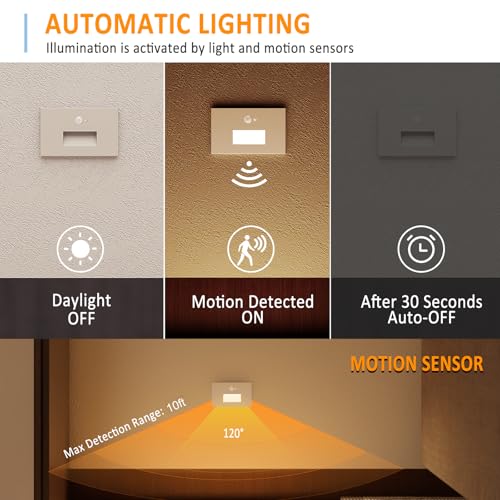 8 Pack 3CCT 120V Motion Sensor LED Step Lights Indoor Outdoor (8 Count)