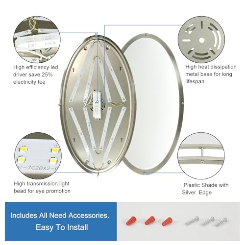 DLLT Flush Mount LED Ceiling Light