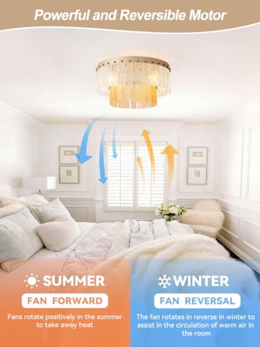20" Gold Fandelier Ceiling Fan with Light (Flush Mount Fandelier)