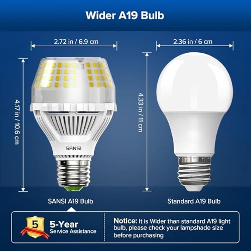 Dimmable LED Light Bulbs
