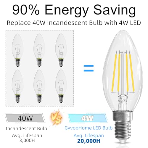 Candelabra Light bulbs (48 Count)