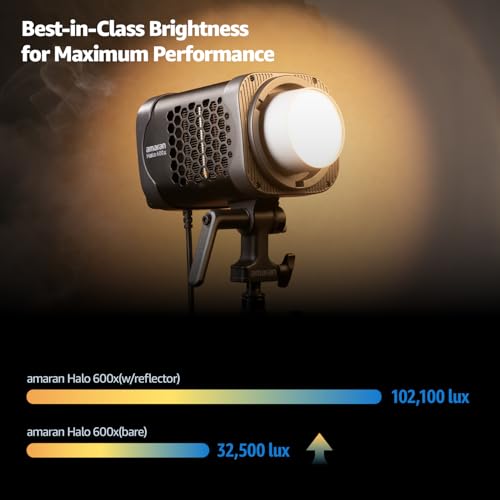 Halo 600x LED Studio Light