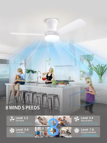 42 Inch White Low Profile Ceiling Fan with Light and Remote (White-3 / 42 Inch)