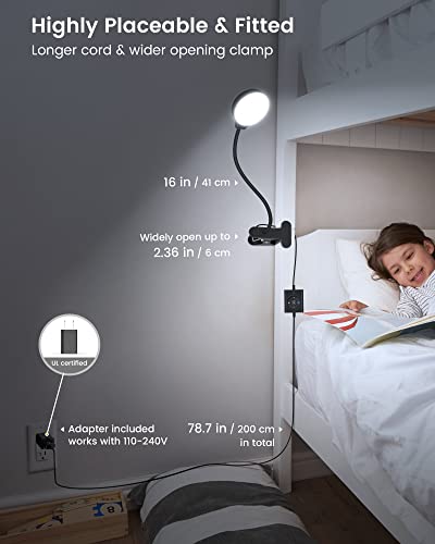 5W Clip on Light