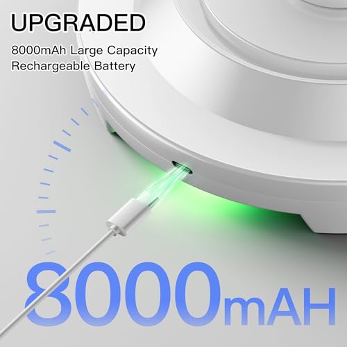 Newly Upgraded 8000mAh Rechargeable Motion Sensor Ceiling Light